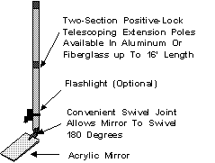 3' - 6' Telescoping Inspection Mirror